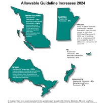 theANNUAL National 2024 – Allowable & Actual Rents